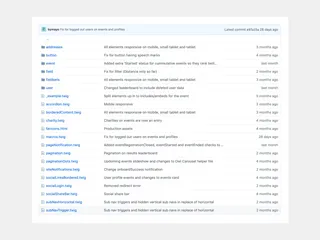 Atomic design craft cms components
